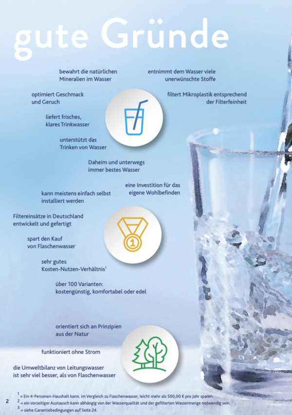 Alvito AuftischFilter Basic Wasserfilter Trinkwasser