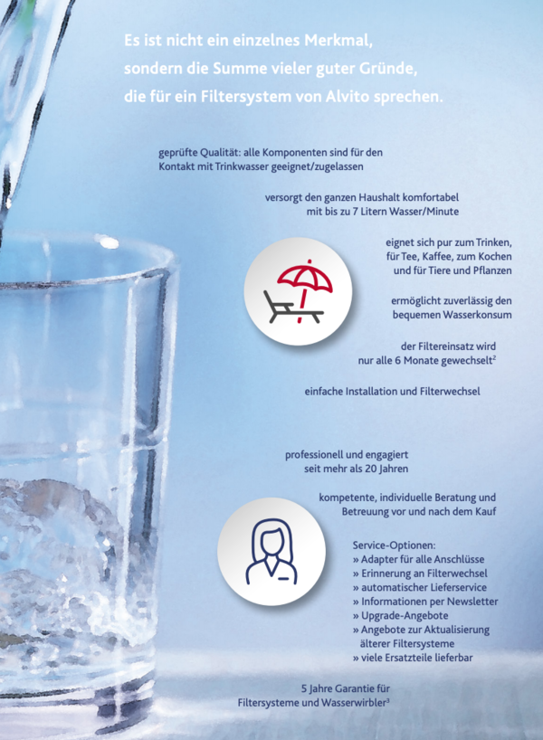 Alvito AuftischFilter Basic Wasserfilter Trinkwasser